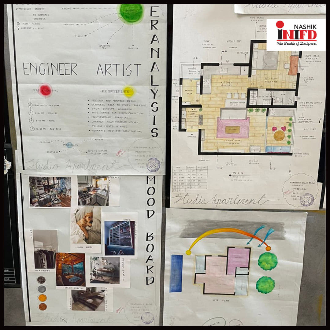 NIFD Global Nashik Students Work photo 24